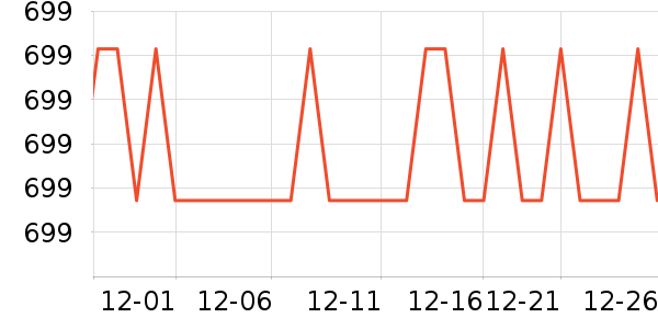 ����Τ����������ʷ�۸�