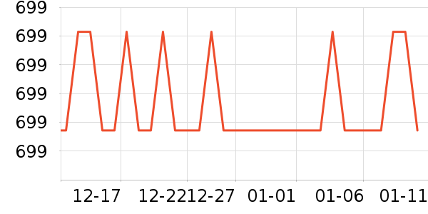 ����Τ����������ʷ�۸�