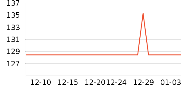 Medallionϴ�·���ʷ�۸�