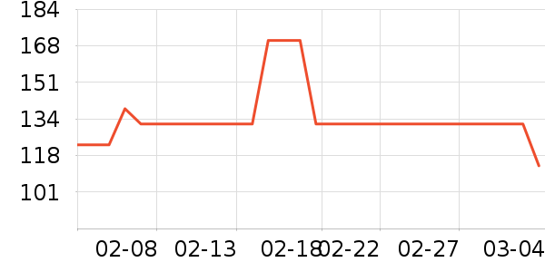Medallionϴ�·���ʷ�۸�