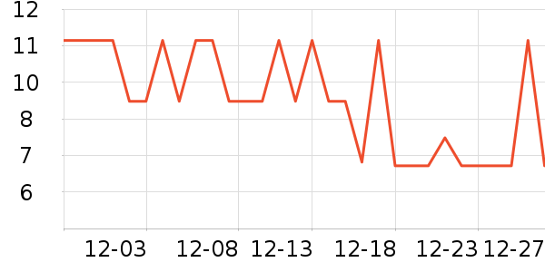 չ�պ決ԭ����ʷ�۸�