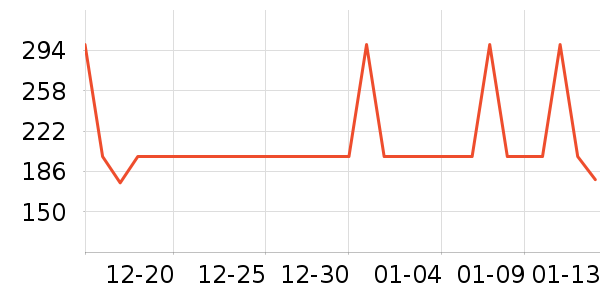 ��һ�����ʷ�۸�