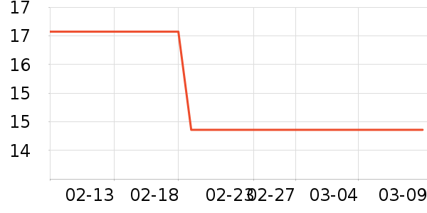 ��ľ�������/ϴ������ʷ�۸�