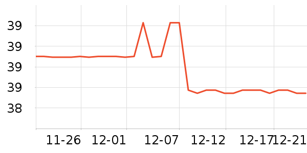 ����è��ʳ��ʷ�۸�