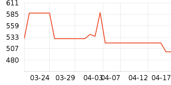 ��������̥��ʷ�۸�