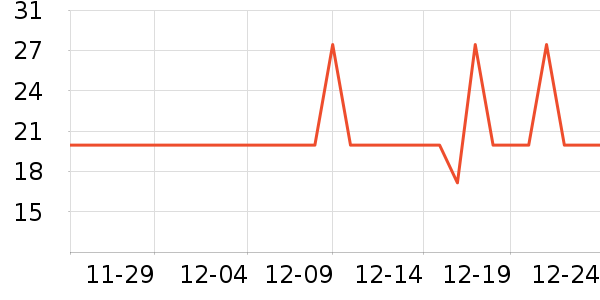 ʮ�½ᾧʪ����ʷ�۸�