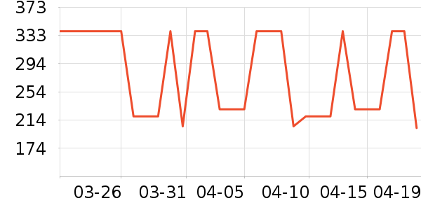 �����˶�Ь��ʷ�۸�