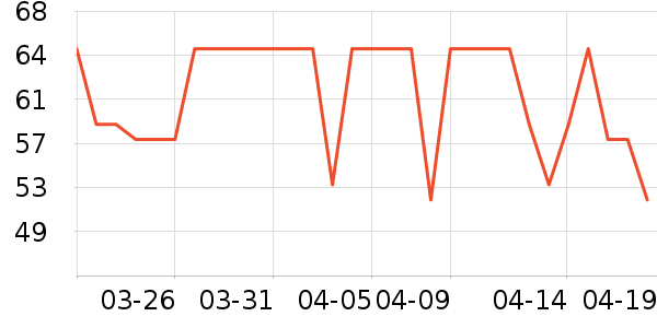 ��Ʒ���� ��ʷ�۸�