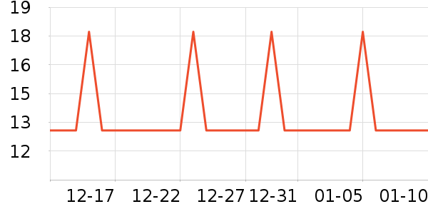 �Ź�������ʷ�۸�