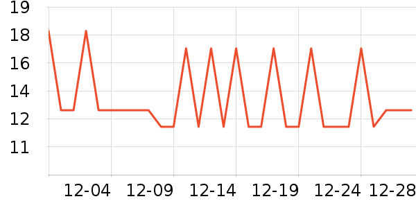 �����ʳ��ʷ�۸�