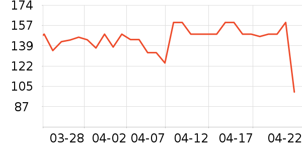 ѧ��˼��У��ͯ����/ͯ����ʷ�۸�