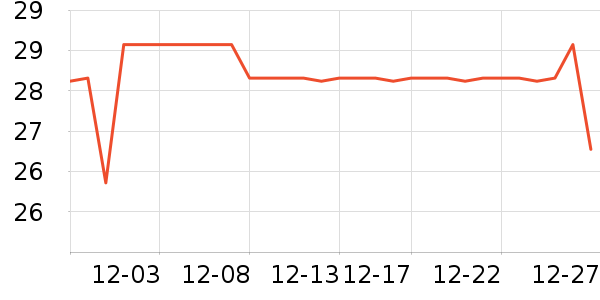 ��˿���ñ��/Χ��/������װ��ʷ�۸�