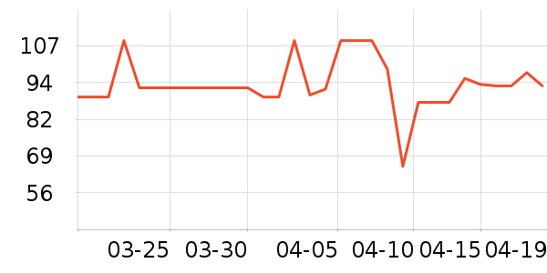 �ز��˶�Ь��ʷ�۸�