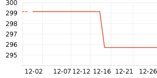 ·����/è/���������ʷ�۸�