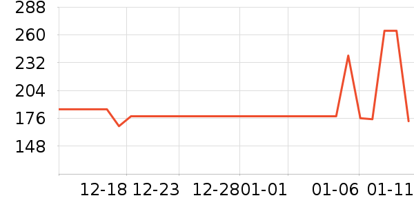 ��̬�Ʊ�Я/�ƶ���Դ��ʷ�۸�