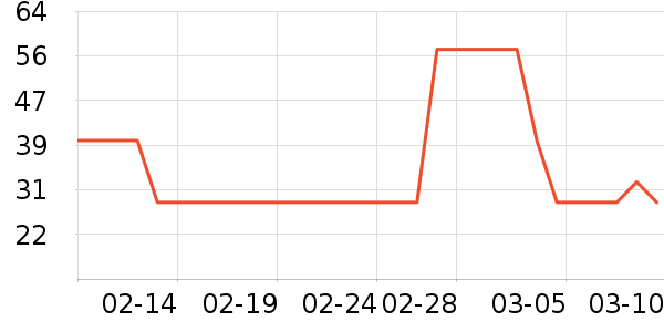 �������˲�������ʷ�۸�