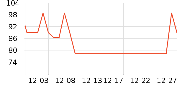 �����ױˬ��ˮ��ʷ�۸�