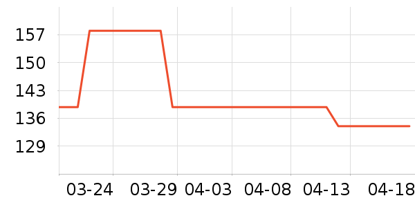 ����������ʳ��ʷ�۸�