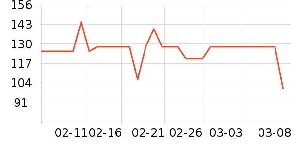 ����ϣ����Ҿ���Ʒ��ʷ�۸�