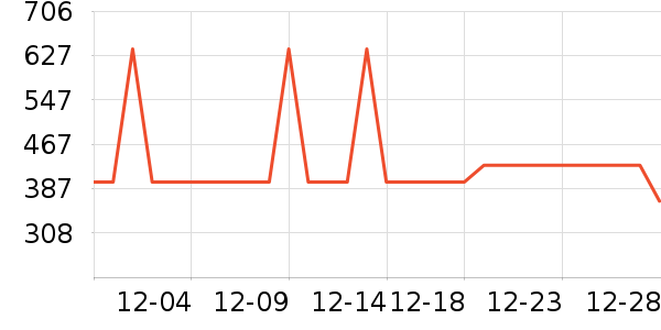 ������ˮ����ʷ�۸�