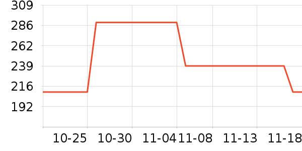 С������������������ʷ�۸�