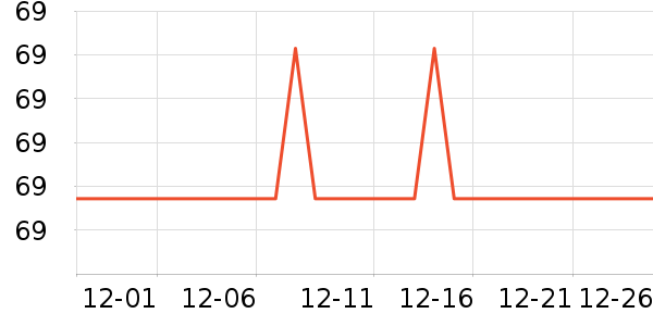 ��˼��Я/�ƶ���Դ��ʷ�۸�