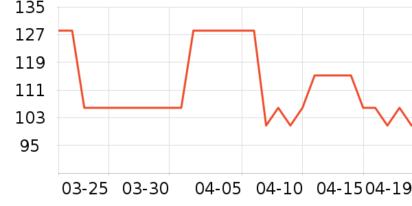 ���ֵ�����Ҿ���Ʒ��ʷ�۸�