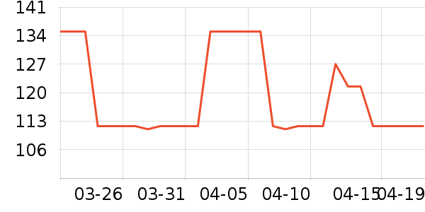 ���ֵ�����Ҿ���Ʒ��ʷ�۸�