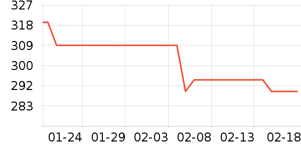 �����ܶ�ͯ���޷���ʷ�۸�