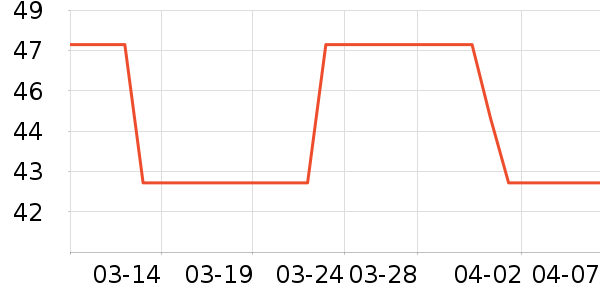 һ֦��������ʷ�۸�