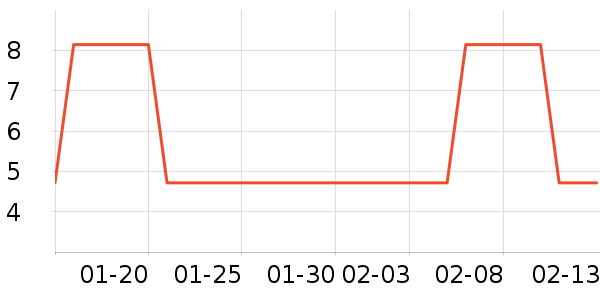 ��Ʒ�ư�װ��Ʒ��ʷ�۸�