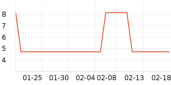 ��Ʒ�ư�װ��Ʒ��ʷ�۸�