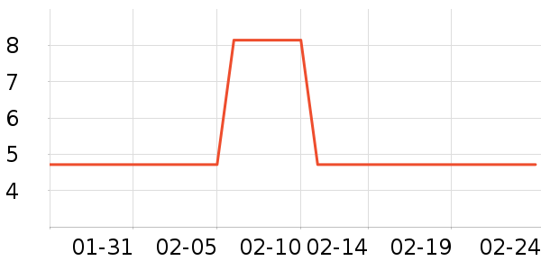 ��Ʒ�ư�װ��Ʒ��ʷ�۸�