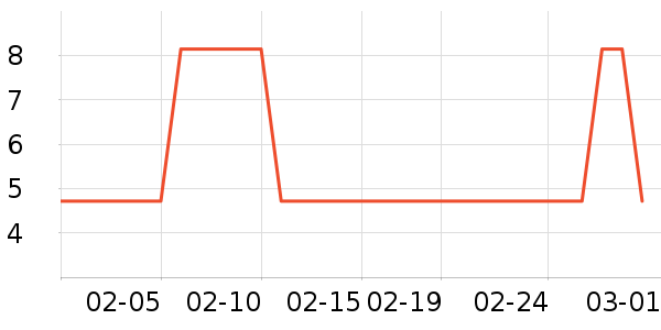 ��Ʒ�ư�װ��Ʒ��ʷ�۸�