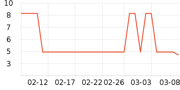 ��Ʒ�ư�װ��Ʒ��ʷ�۸�