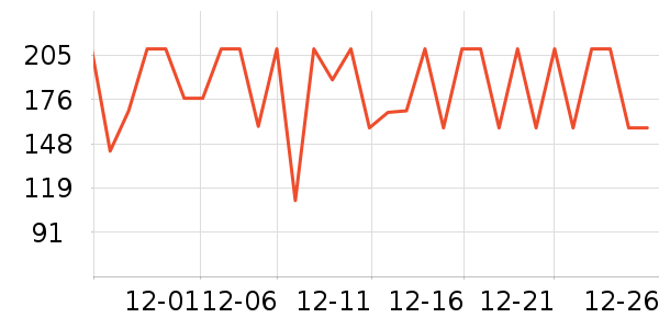 OIDIRE������/������/��ҩ����ʷ�۸�