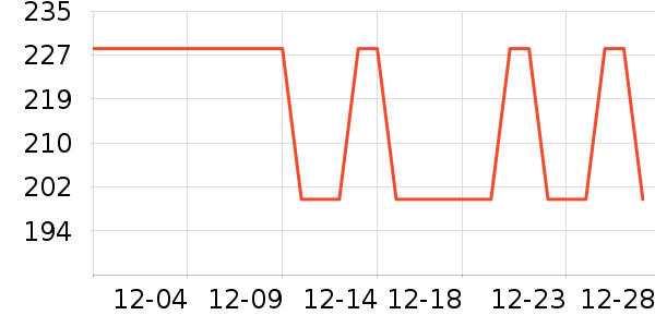 ʥ���յ�����ʷ�۸�