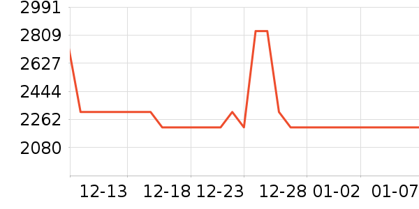 ����ɳ����ʷ�۸�