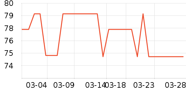 ϰ�� XIJIU�׾���ʷ�۸�
