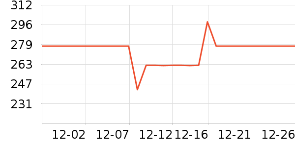 ��������ˮ�߾ƾ���ʷ�۸�