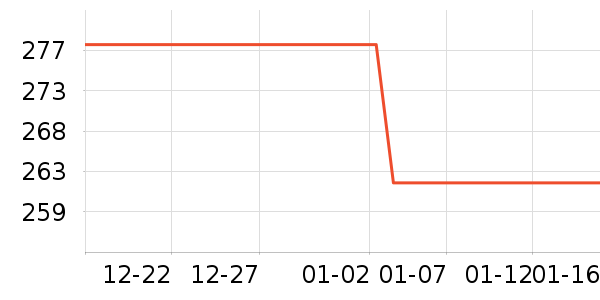 ��������ˮ�߾ƾ���ʷ�۸�