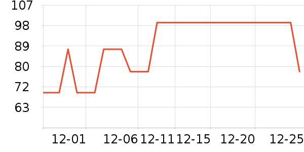 ־����о/����/��ͷ��ʷ�۸�