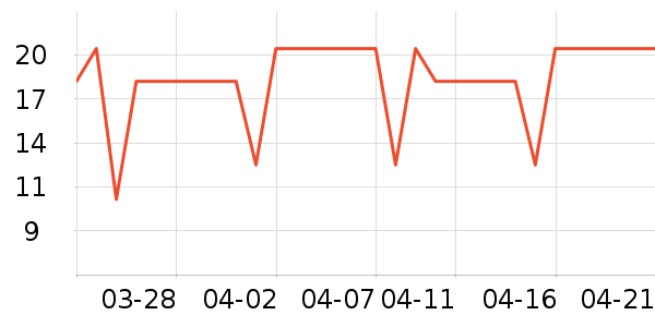 �߽�˿��������ʷ�۸�