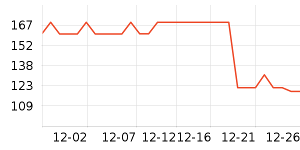 �ٲ�ζ���/������ʷ�۸�