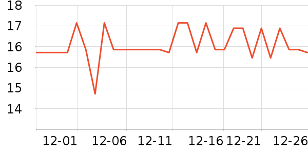 ��ʦ��������ʳ��ʷ�۸�