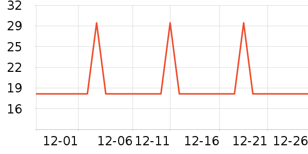 �˶�ˬŮʿ�ڿ���ʷ�۸�