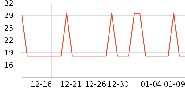 �˶�ˬŮʿ�ڿ���ʷ�۸�