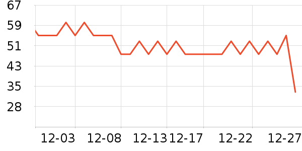 ͸����Ĥ������ʷ�۸�