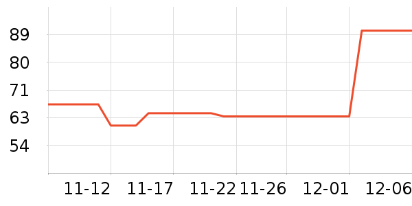 ���ѷ�����ʳ��ʷ�۸�