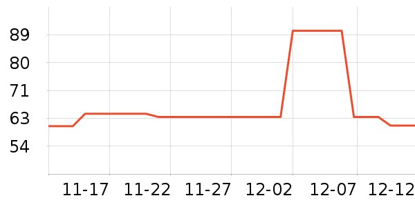 ���ѷ�����ʳ��ʷ�۸�